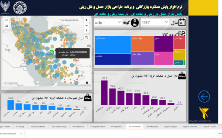 بازار